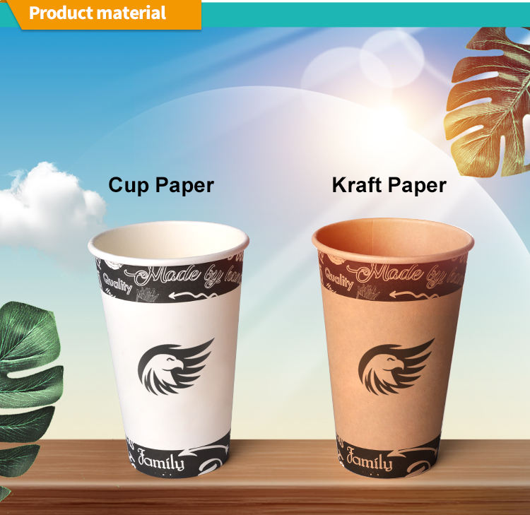 Customized Paper Coffee Cup